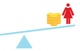 Nemi b&eacute;rszakad&eacute;kkal kapcsolatos percepci&oacute;k Magyarorsz&aacute;gon 