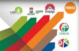 Korm&aacute;ny &eacute;s ellenz&eacute;k az Orsz&aacute;ggyűl&eacute;sben - 2014-2015